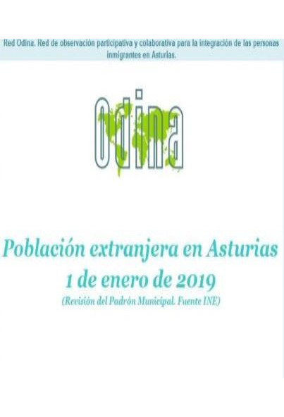 Población Extranjera En Asturias. Año 2019